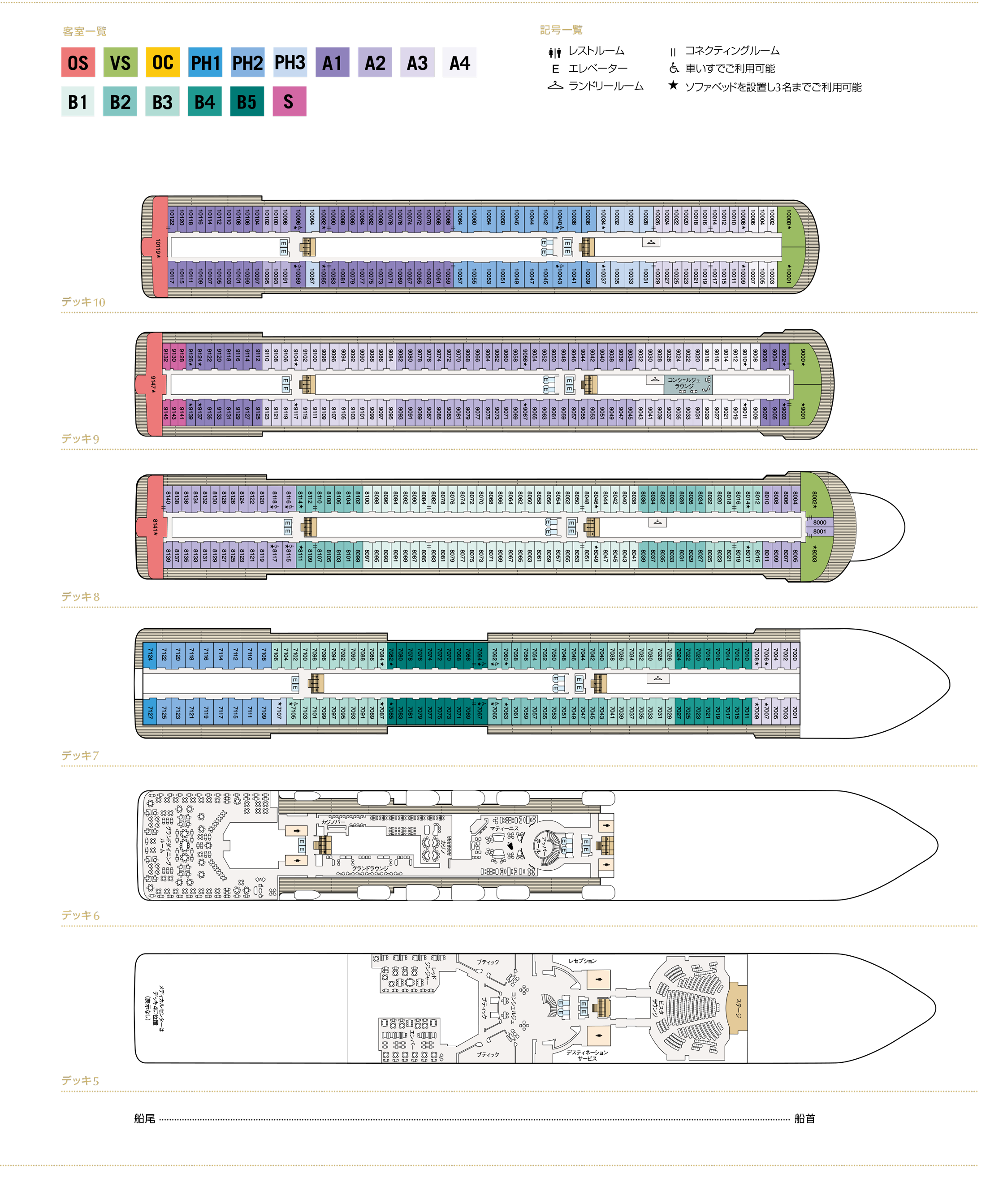 オーシャニアクルーズデッキプラン