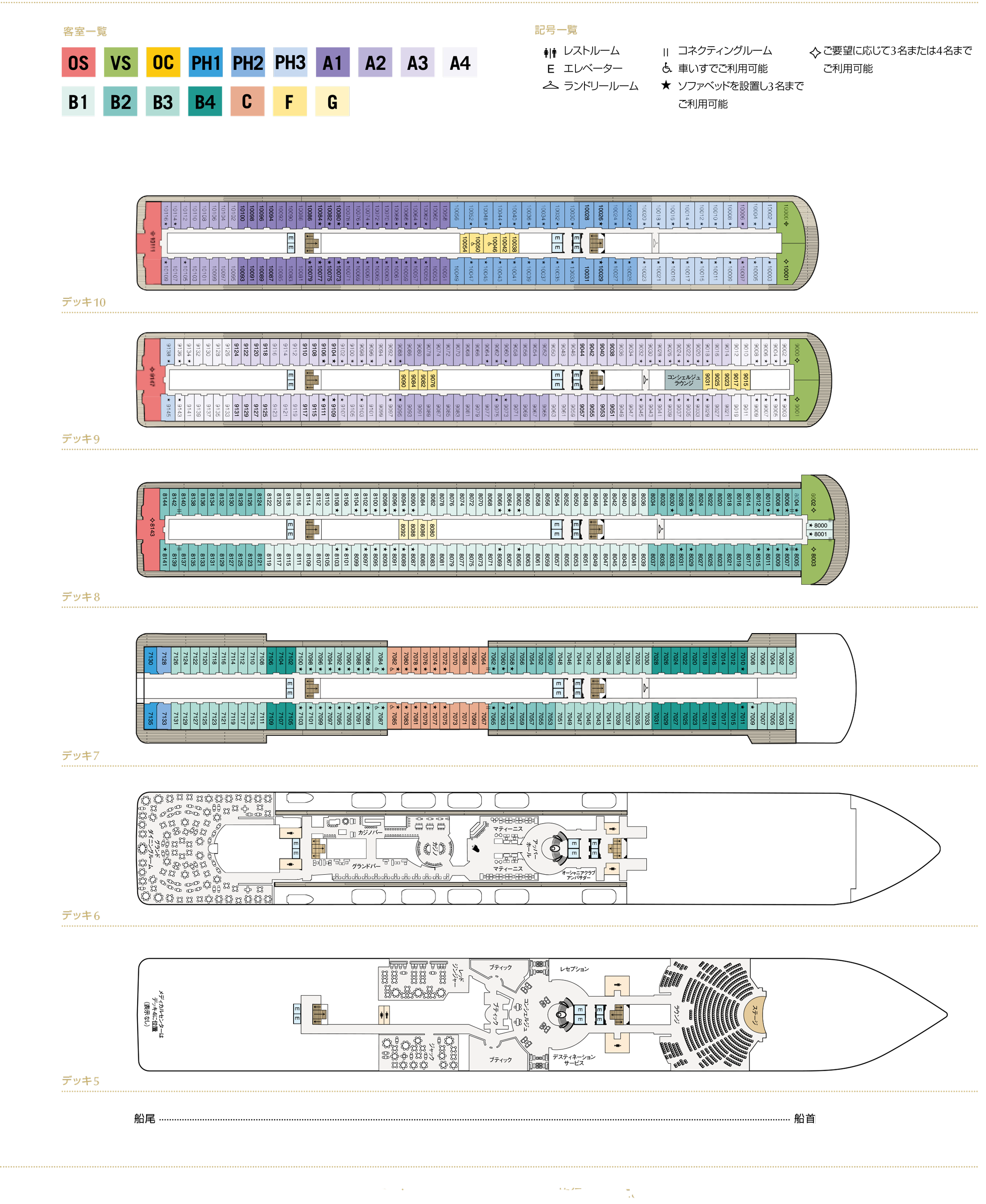 オーシャニアクルーズデッキプラン